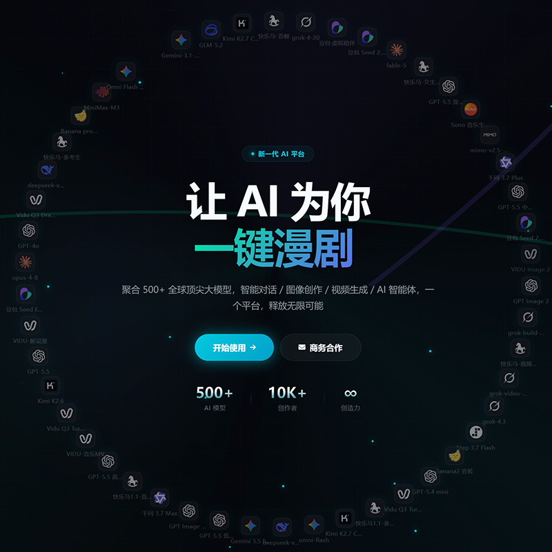 电商模特生图